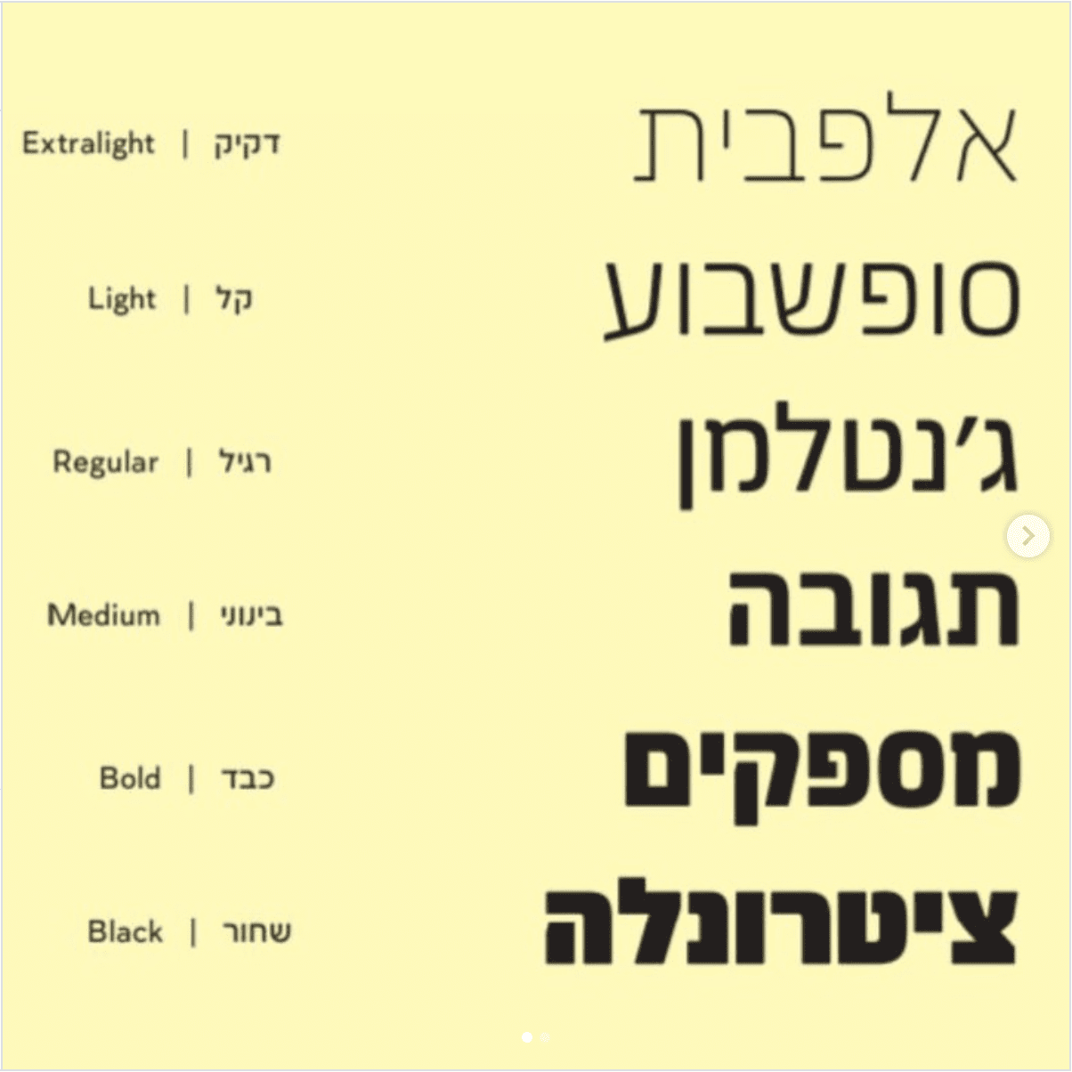 גופן ספויילר פס - דוגמא (4)